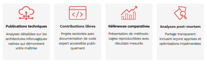 Capture d’écran 2025-11-07 à 11.04.34