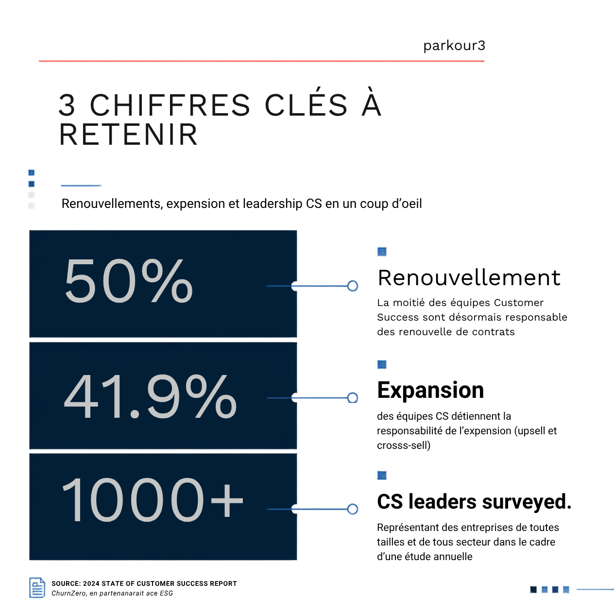 Infographie HubSpot  Article AEO (1)
