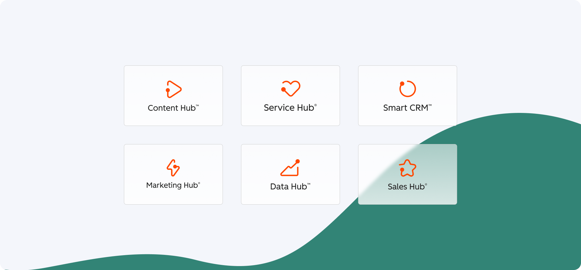 Cinq icônes de hub de HubSpot : Content Hub, Marketing Hub, Sales Hub, Services Hub, et Operations Hub sur un design épuré.